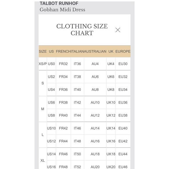 Talbot Runhof NWT Turquoise Gobhan Draped Sleeveless Formal Gown Dress Size 4 - Picture 6 of 10